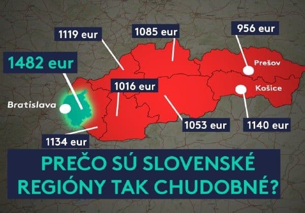 Featured image from https://ekonomialudskourecou.sk/wp-content/uploads/2023/05/web-01-1.jpg